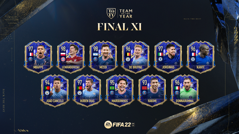 FIFA 23 FUT Champions rewards, TOTS player picks, extended access and new  start time - Mirror Online